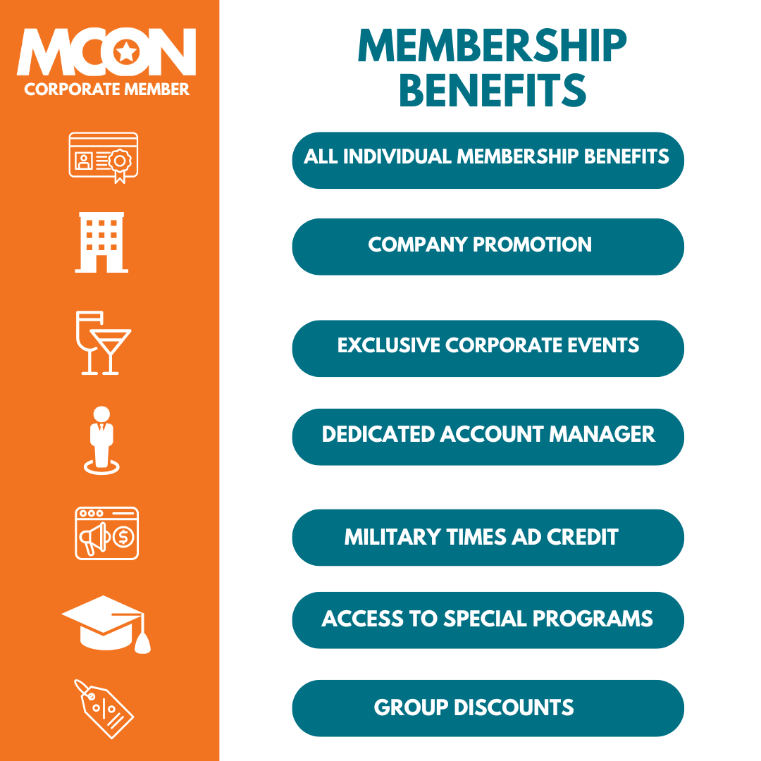 Corporate Membership